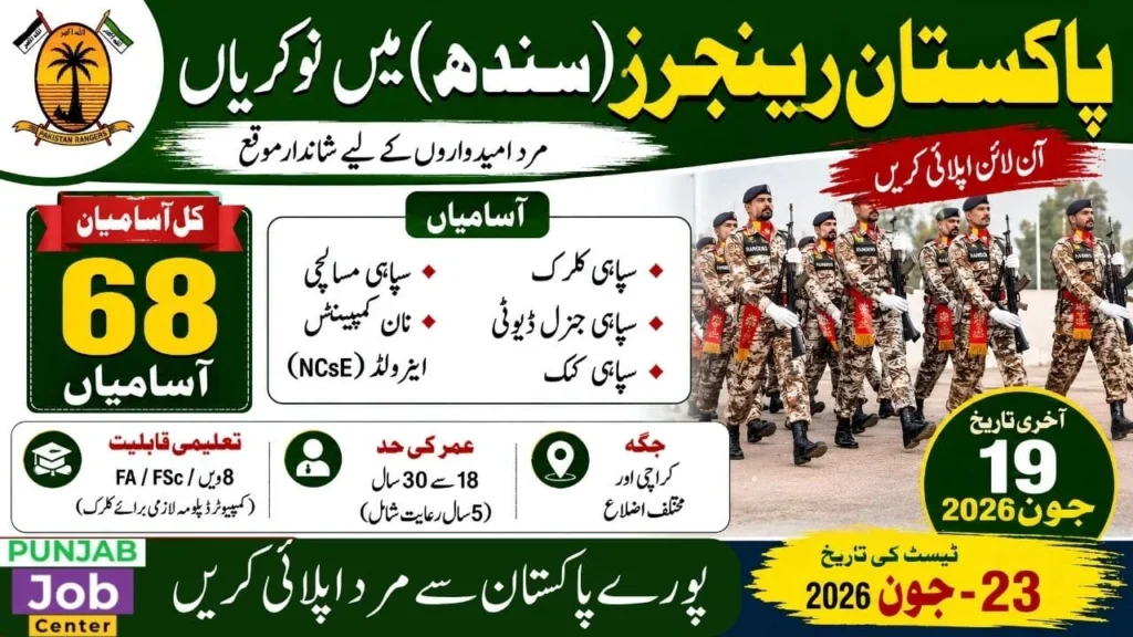 Pakistan-Rangers-Sindh-Jobs-2026-1-1024x576.webp